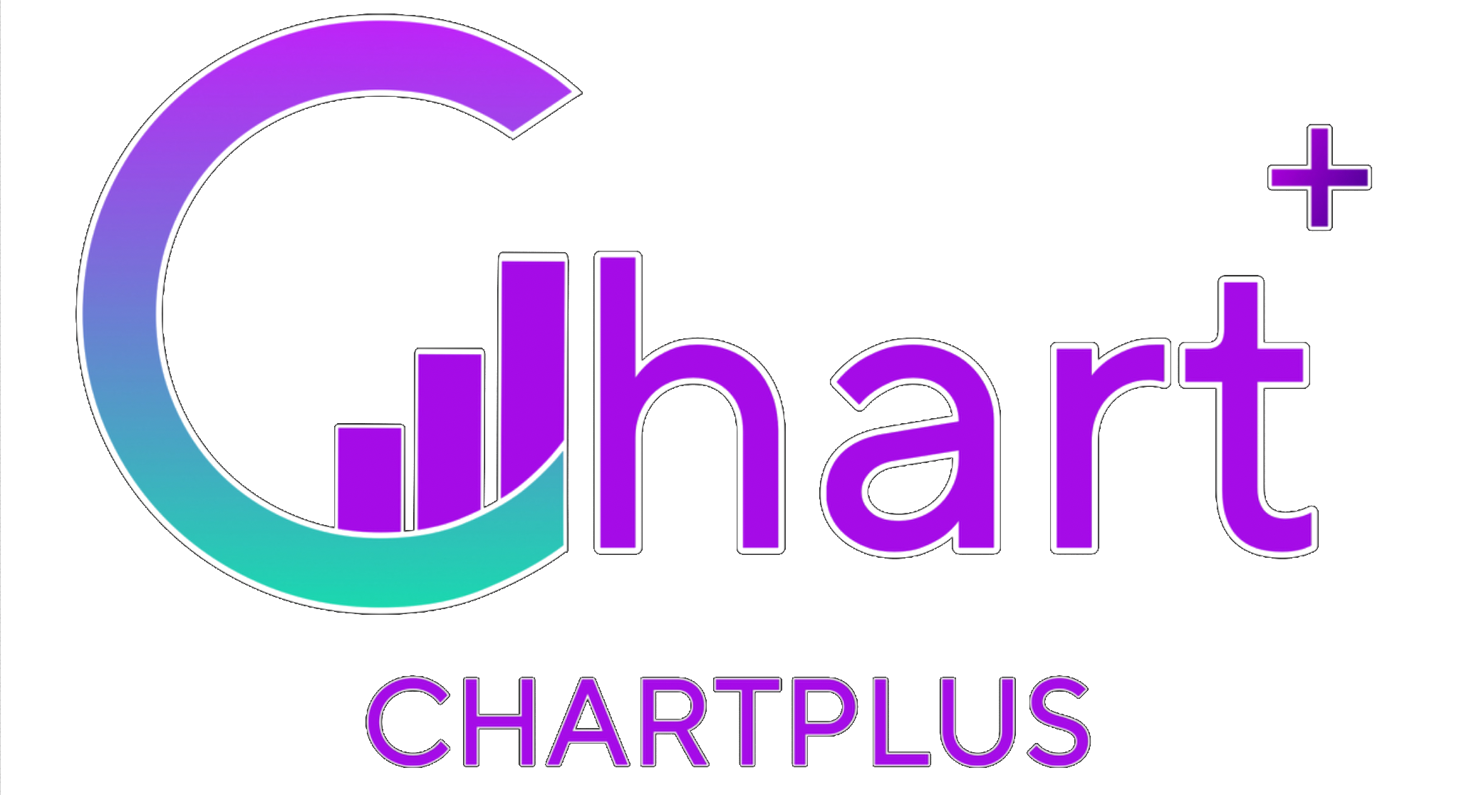 Chartplus